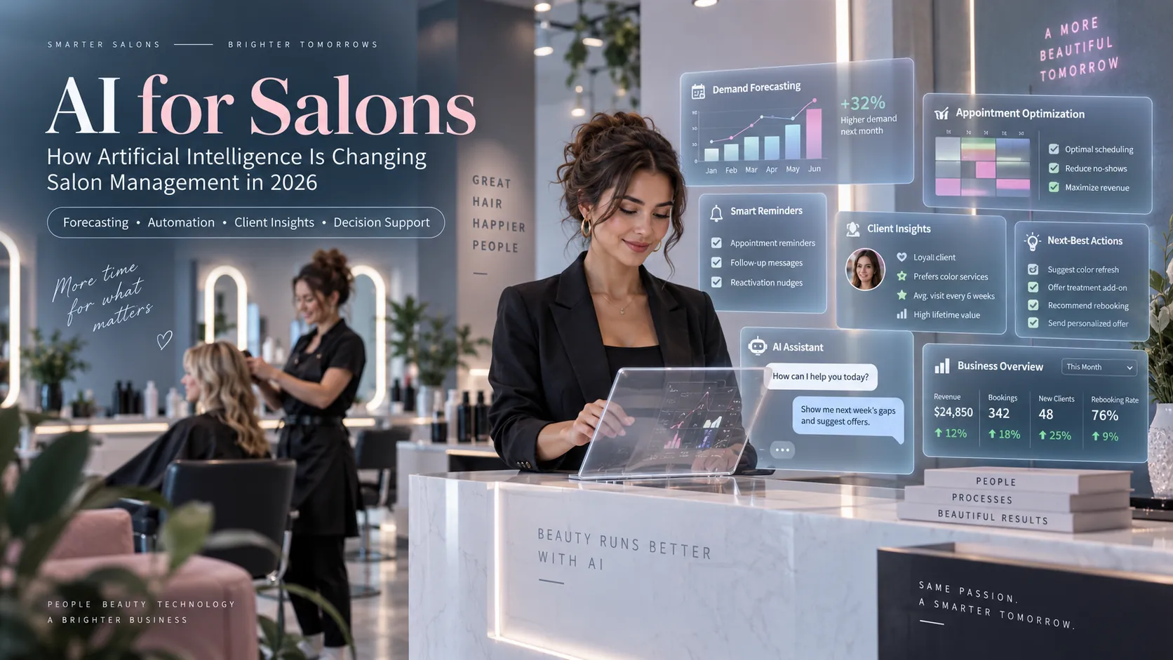 AI for salons improving scheduling, customer insights, reminders, forecasting and salon management